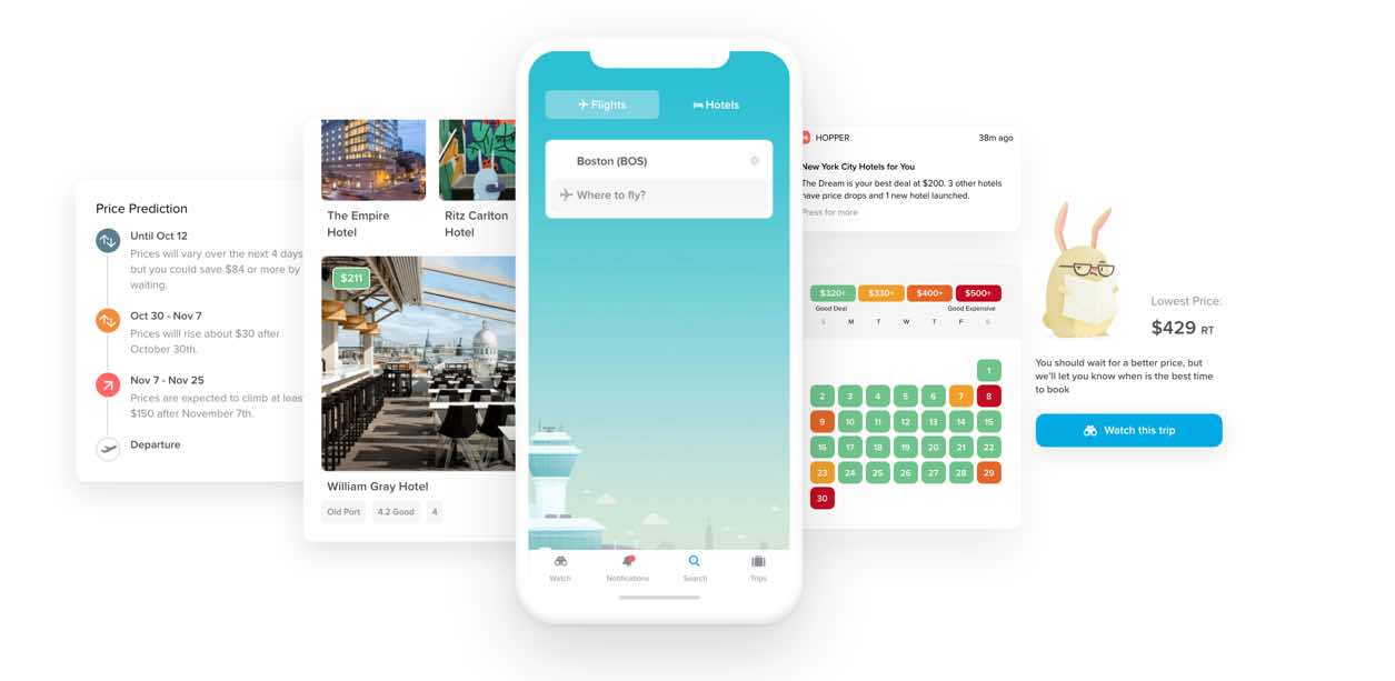 The Best Apps To Buy Cheap Flights (Updated for 2024!)